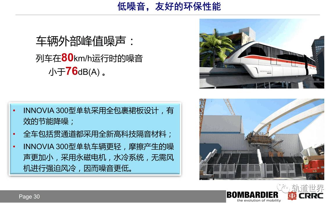 innovia monorail 300 跨座式单轨简介-中车浦镇庞巴迪