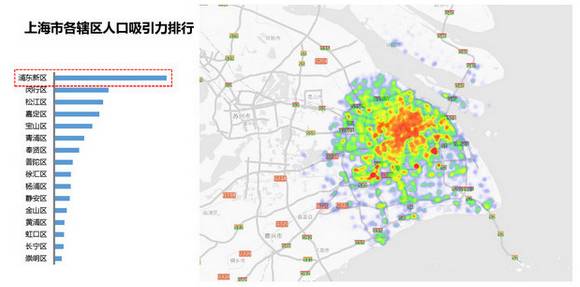 2017深圳人口流出_深圳历年人口变化图