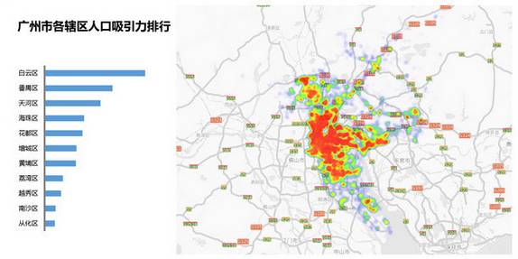 北京市人口外流_北京市人口热力图(3)