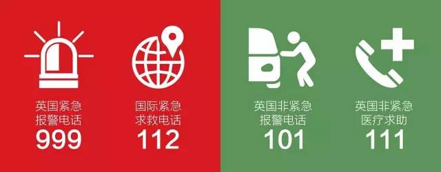 所以再次提醒大家,英国四大报警 / 求助电话▼