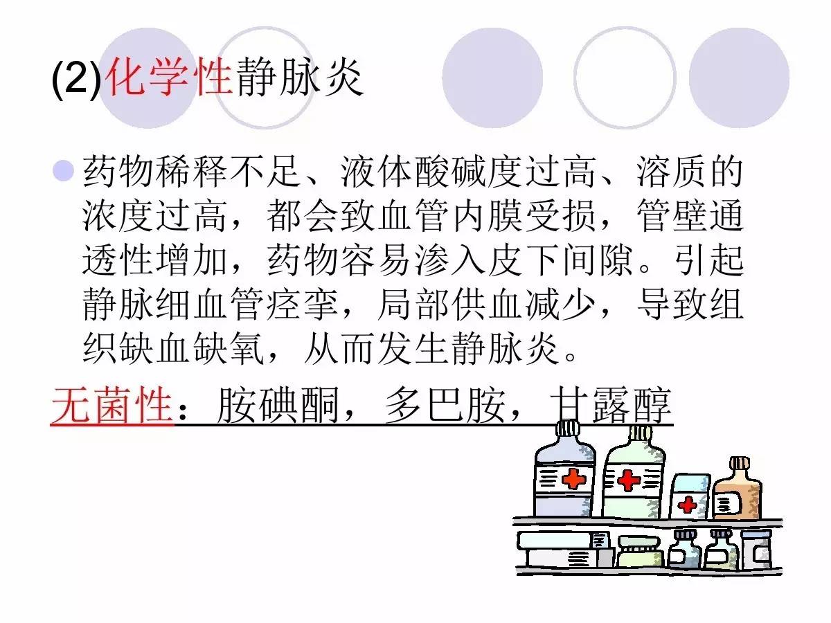 【ppt】输液性静脉炎的护理预防