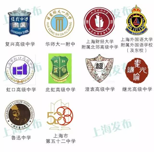 上海219所高中的校徽都长啥样?