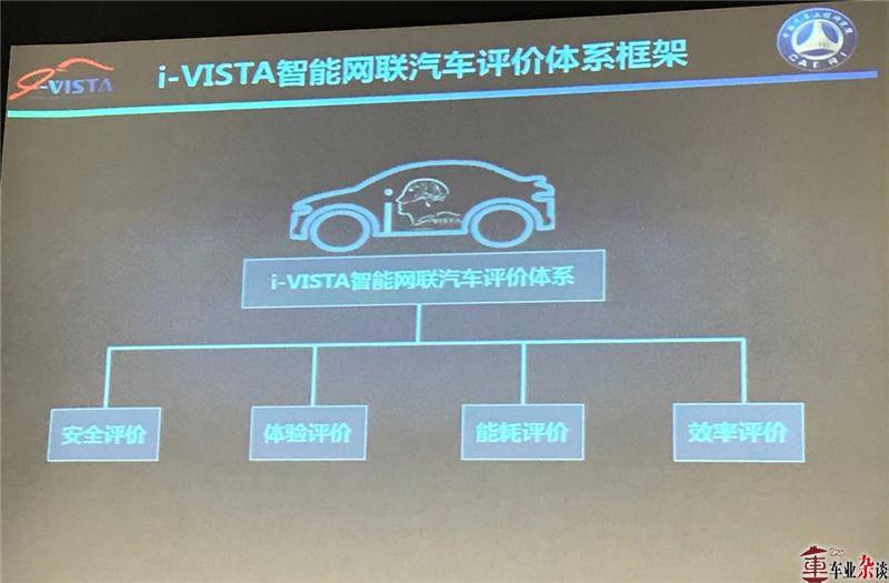 智能网联汽车好不好，i Vista会给出答案 搜狐汽车 搜狐网