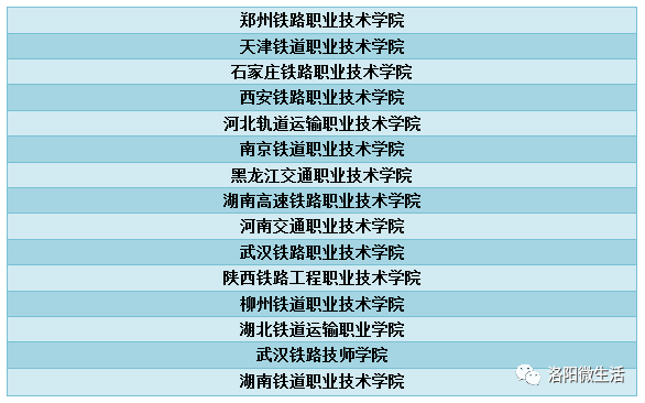 洛阳人口有多少_洛阳市各个县都有多少人口 它们的面积是多少(3)