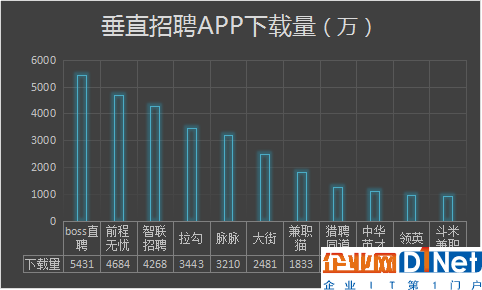 中国人口问题原因_图示中国人口问题和放松人口政策的原因(3)