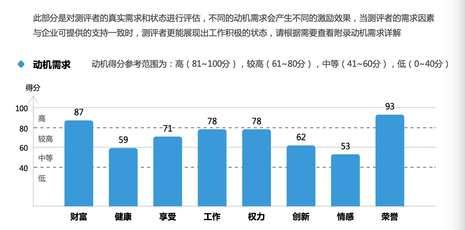 为什么不对外输出人口_人口老龄化(3)