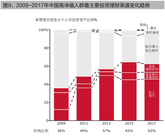 冬拥湖人口比例_巫妖王之怒 冬拥湖户外PVP图文展示(2)