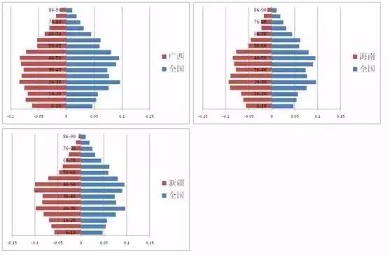 世界人口实时_中国人口日的宣传口号,中国人口日的宣传标语