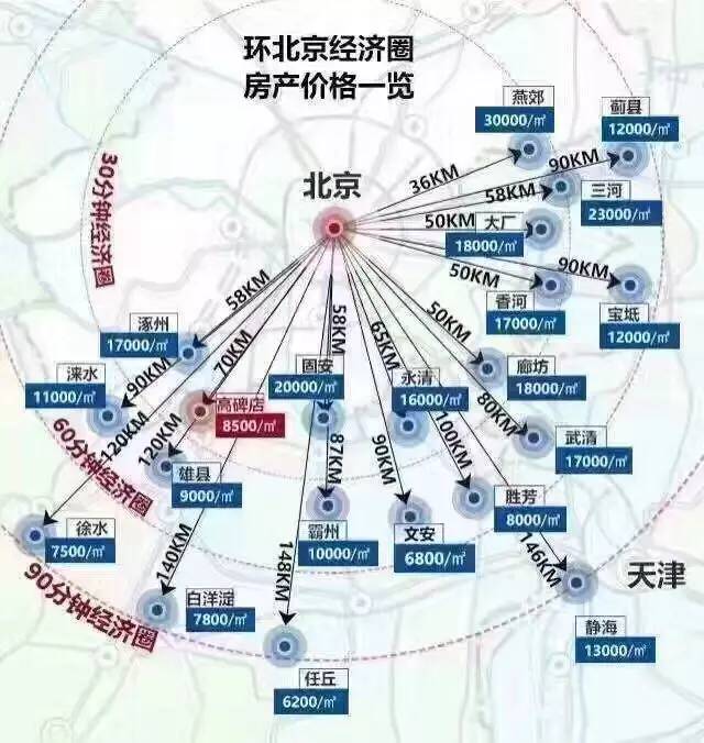 燕郊的人口_划归北京说法已传了30年 买房人仍满怀期待(2)