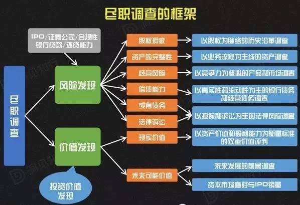 中国十大企业调查研究咨询机构公司情况