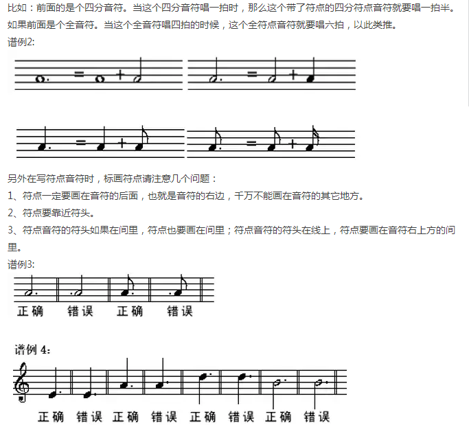 学音乐 五线谱知识大全 第三节 认识音符