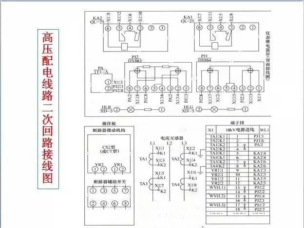 【ibe】40张图,带你看懂供电系统图(5分钟全搞定)