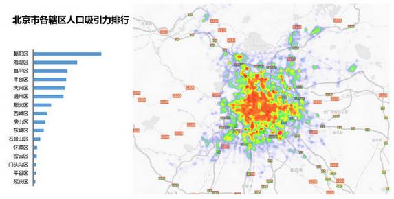 保定中心城区常住人口_唐山常住人口780.12万人 全省第四(2)