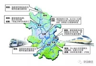 城区人口500万以上_人口(2)