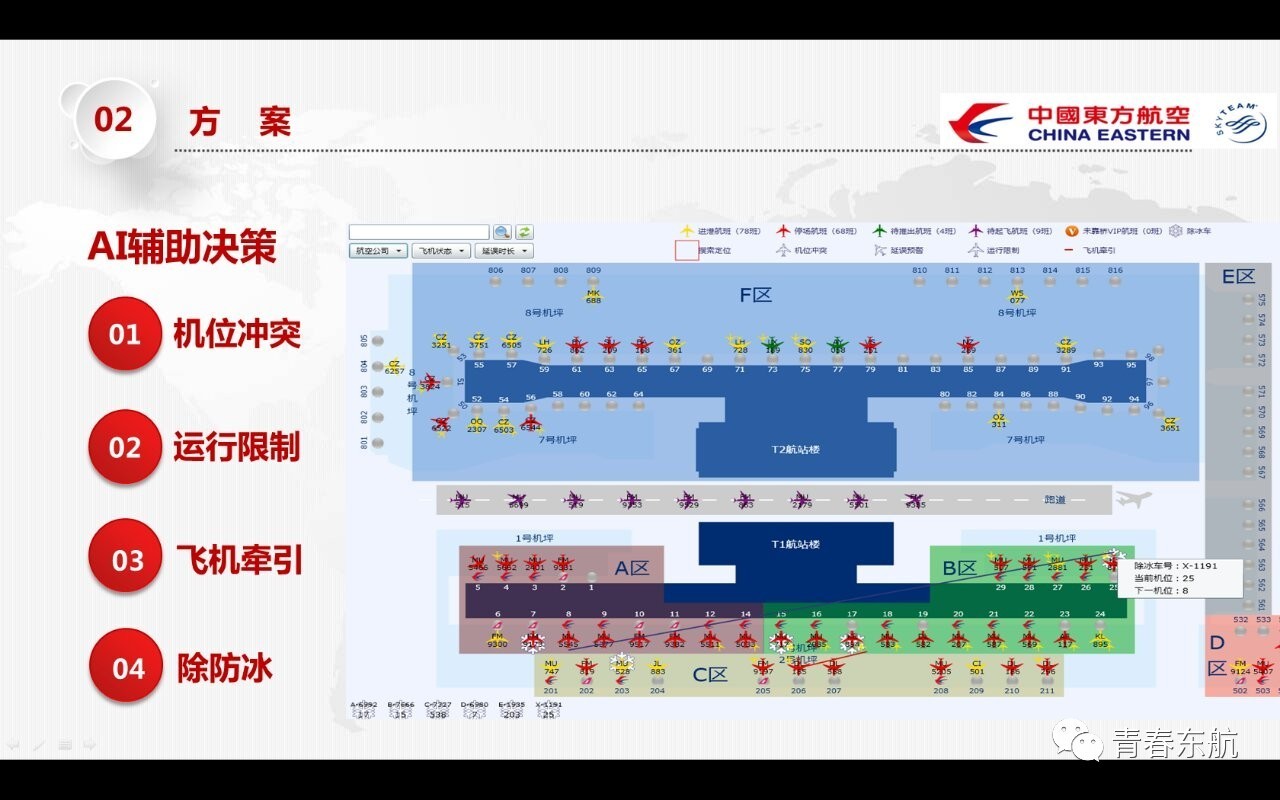 我们必须通过决策获得100人口_我们的少年时代(2)