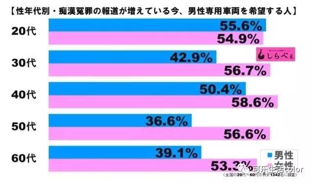 到广州日本多少人口_广州多少人口(2)