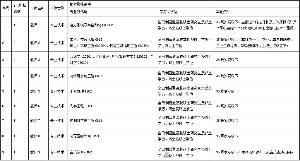 医院招聘护工_广东省韶关市新丰县人民医院招聘临时护工的公告