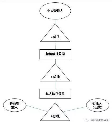 实际管理人口_时间管理图片