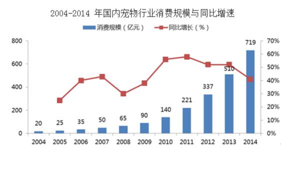 医学gdp是什么_马的标志是什么车(2)