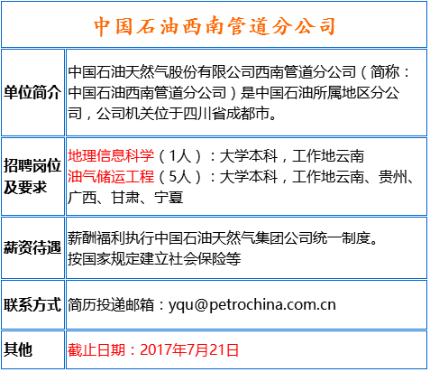 云南地质招聘_云南南方地勘工程总公司简介及招聘(3)