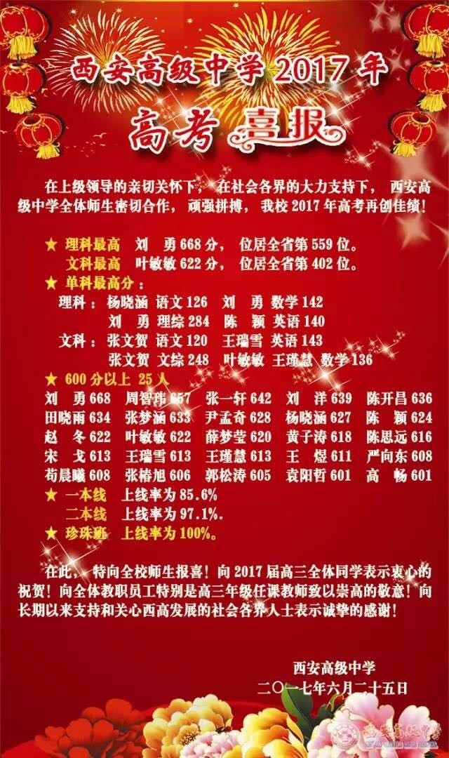 2017年西安市各大重点中学高考喜报大汇总,快来看看你