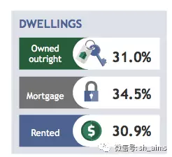 龙岩人口普查大数据信息_龙岩大景山图片