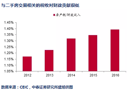 经济总量拉大_小手拉大手手抄报(3)