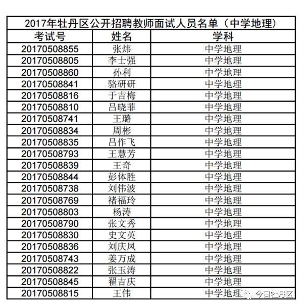 牡丹区招聘_融安这两个村要开通公交车啦 招聘驾驶员这两个村的贫困户优先