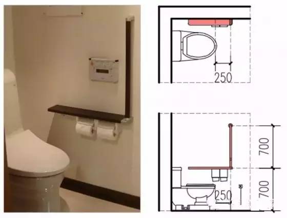 卫生间扶手设计充分考虑人体工学要素(图片:作者拍摄,绘制)