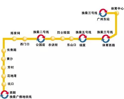 广州坐地铁就能去的景点!收藏!收藏!