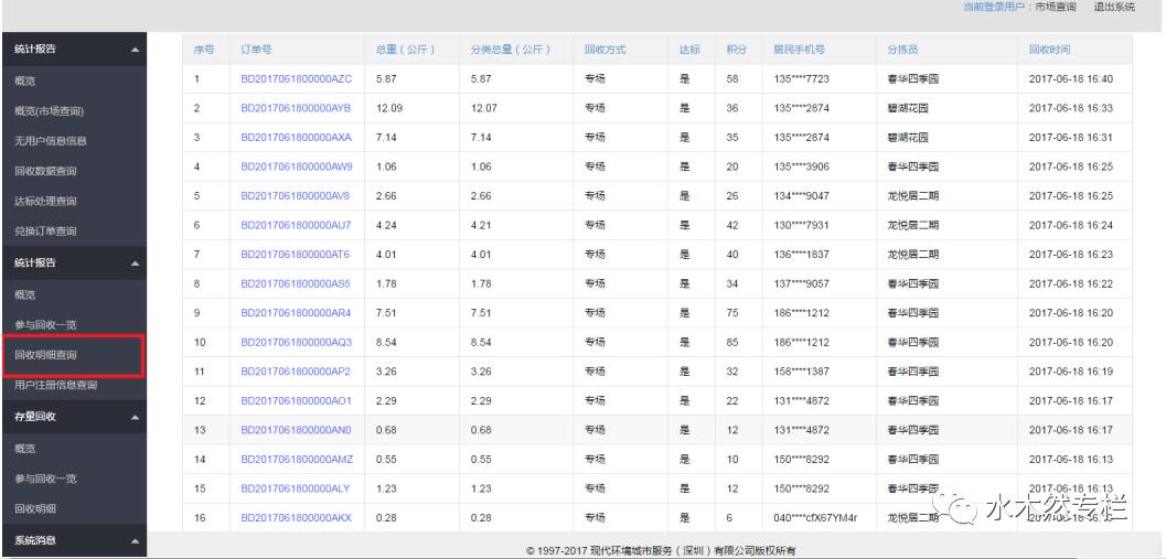 50年深圳本人口多少_深圳50年后高楼图片(2)