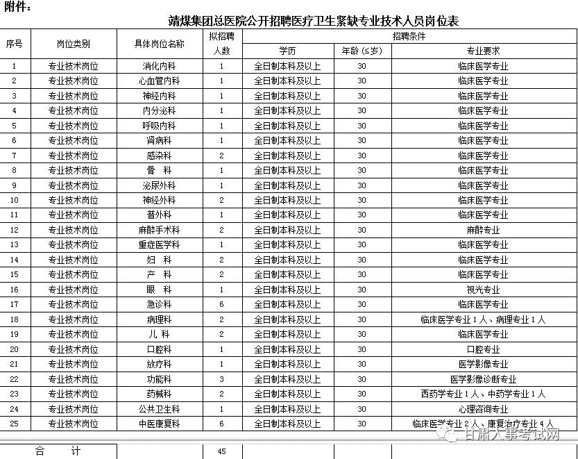 白银市平川区人口2020总人数口_白银市平川区