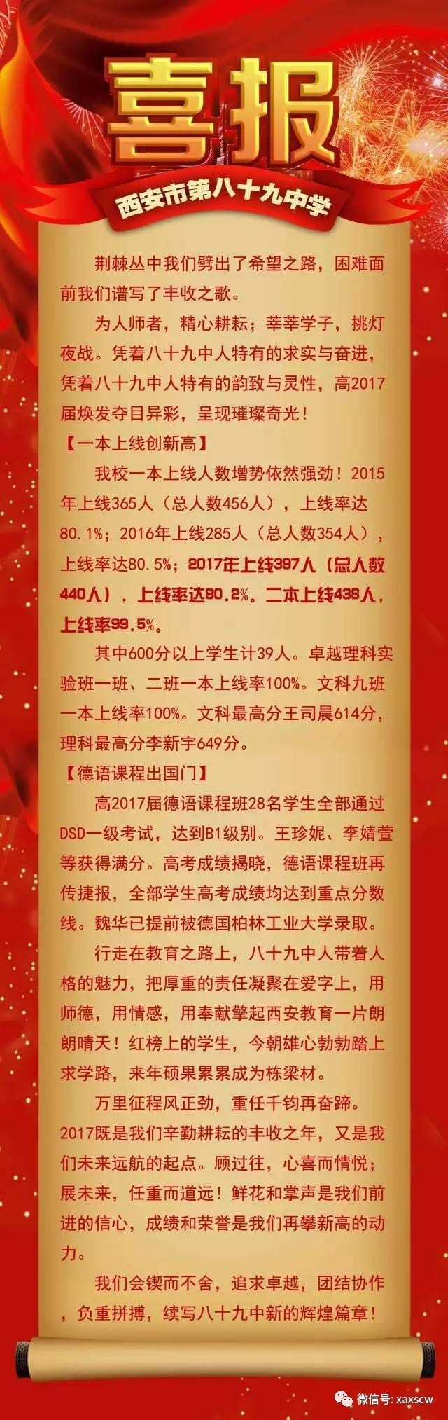 2017年西安市各大重点中学高考喜报大汇总快来看看你家娃心中的牛校吧