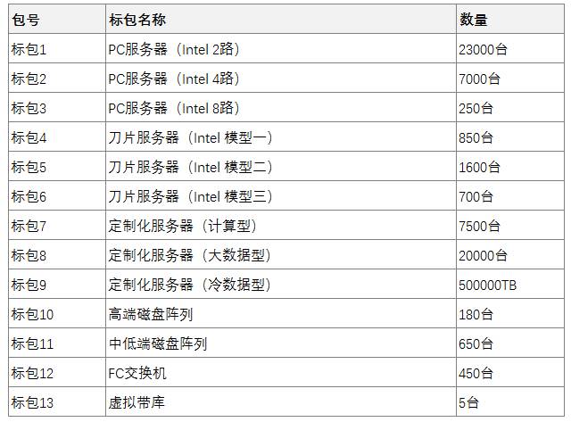 中华人民共和国能源法