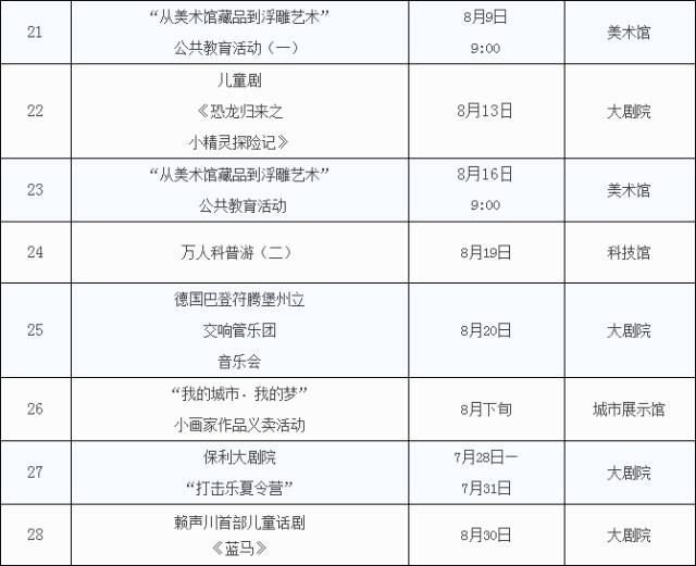 张家港塘桥户籍人口2020_张家港塘桥小姐