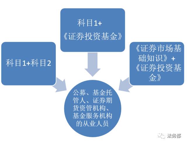 人口管理的相关知识_人口相关图片(2)