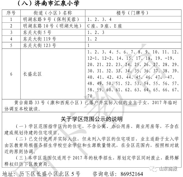 济南市区学区范围大全来了