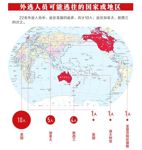 美国人口世界第几_2020美国人口总数是多少 美国人口世界排名第几(2)