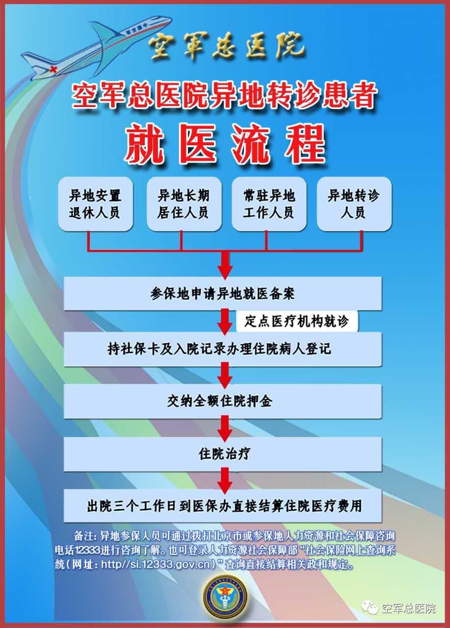 流动人口知识问答_人口流动(3)