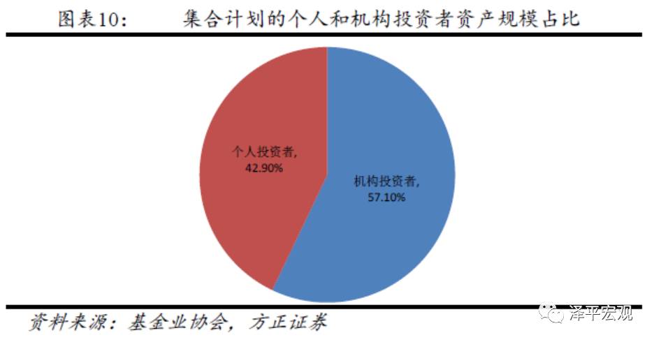 试述投资与经济总量的关系_红楼梦人物关系图(3)