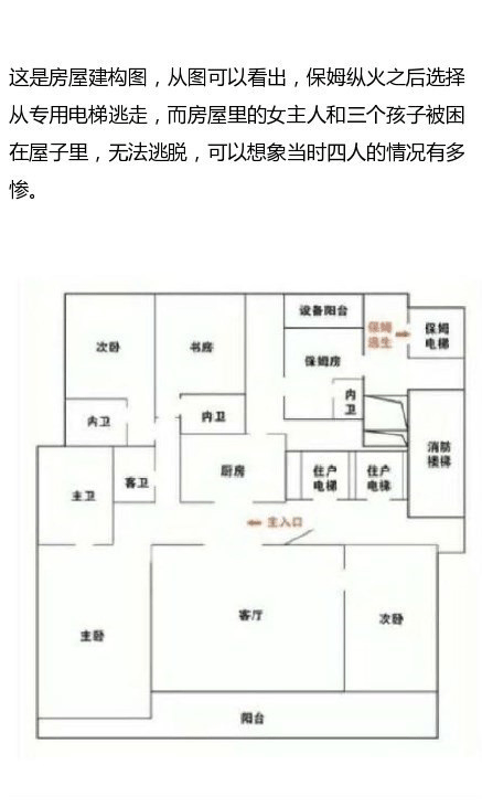 杭州保姆纵火案最新消息!绿城你到底在隐藏什么?