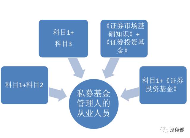 人口管理的相关知识_人口相关图片