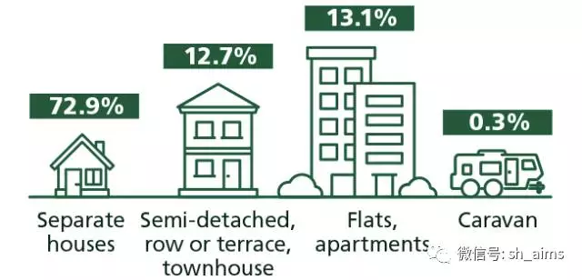 第十次人口普查结果_广州常住人口达1270万 仍处于 人口红利 期(3)