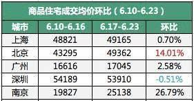 各省面积及人口一览表_湖南省19个县级市GDP,常住人口,面积一览表(3)