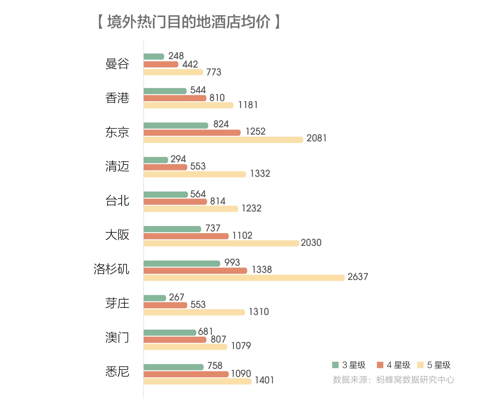 重点管制人口能出国吗_管制刀具