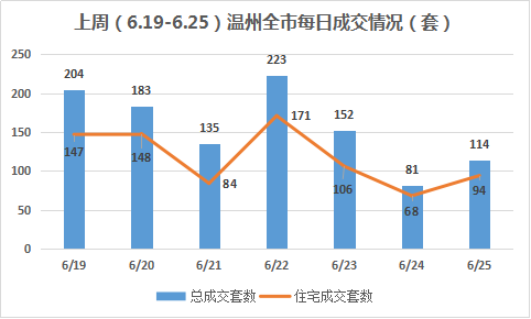 永嘉县区域总人口数_平阳籍永嘉县负责人主持永嘉县乡镇行政区划调整方案(2)