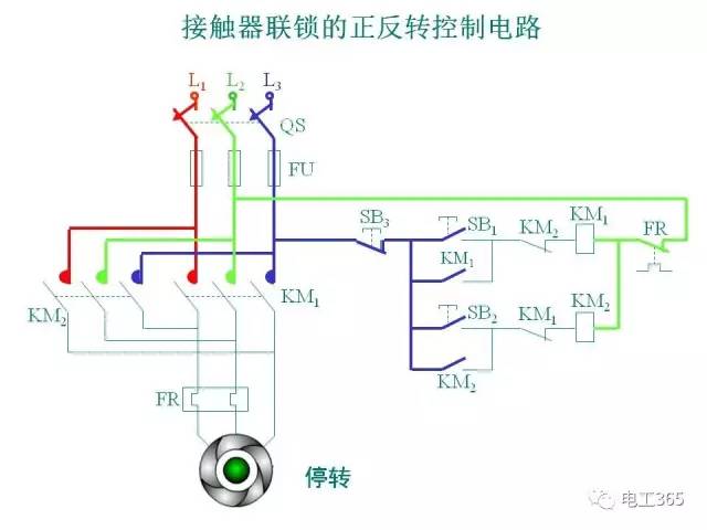 讲解三相异步电动机正反转控制电路