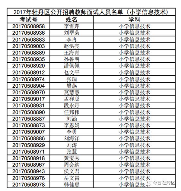 牡丹区招聘_融安这两个村要开通公交车啦 招聘驾驶员这两个村的贫困户优先(2)