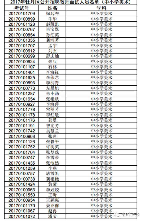 牡丹区招聘_融安这两个村要开通公交车啦 招聘驾驶员这两个村的贫困户优先(5)