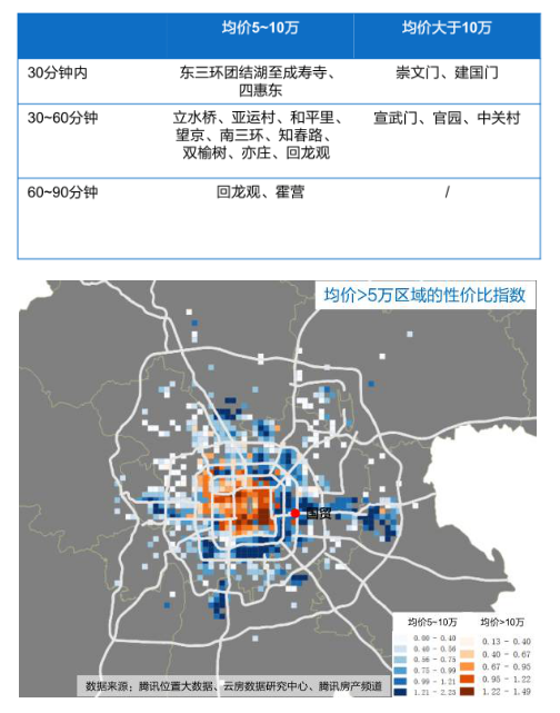 黄村gdp(2)